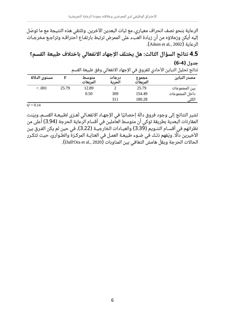 صفحة من فصل النتائج بجدول تحليل التباين بنمط APA